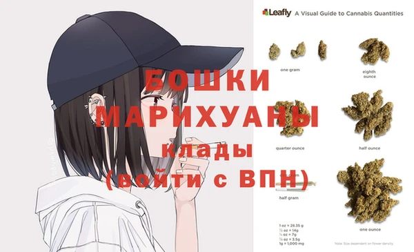 круглые Краснотурьинск